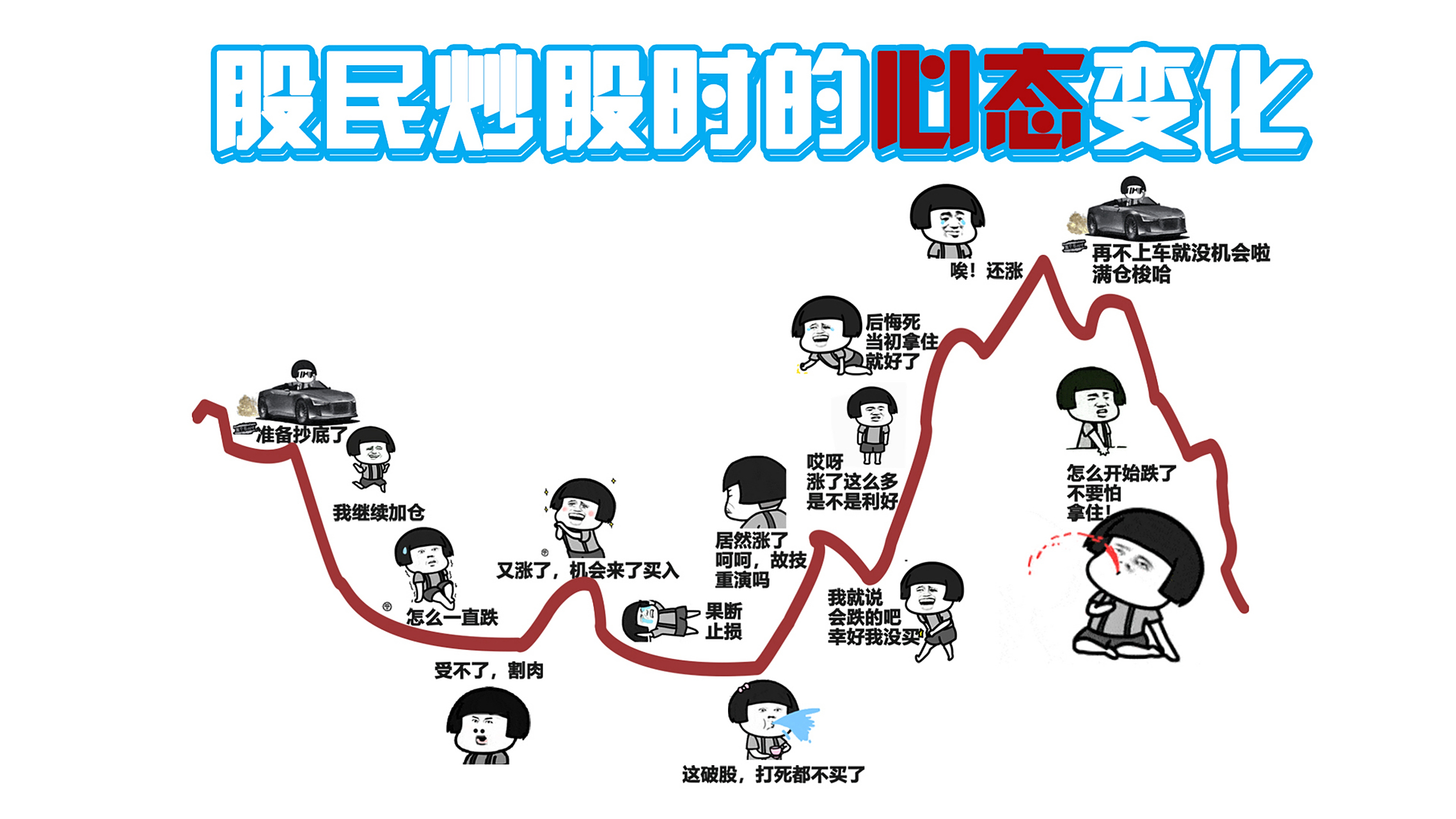 柴油下一轮是涨还是跌 柴油下次调价是涨还是落 柴油下一轮是涨还是跌 柴油下次调价是涨还是落
